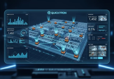 Quicktron's RCS Revolutionizes Warehouse Automation