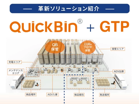JP チラシ· QuickBin+GTP