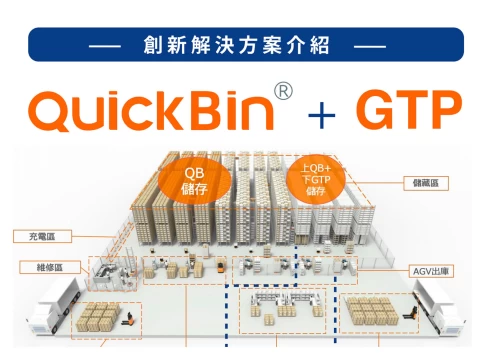 中文繁體 單頁·QuickBin+GTP