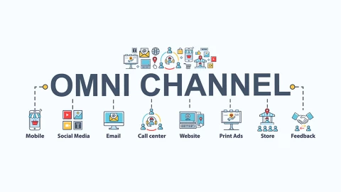 HOW IMPORTANT IS WAREHOUSE AUTOMATION FOR OMNI-CHANNEL FULFILLMENT?